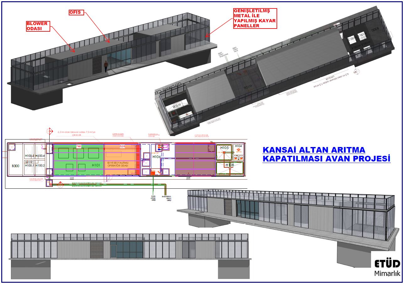Kansai Altan Arıtma Binası