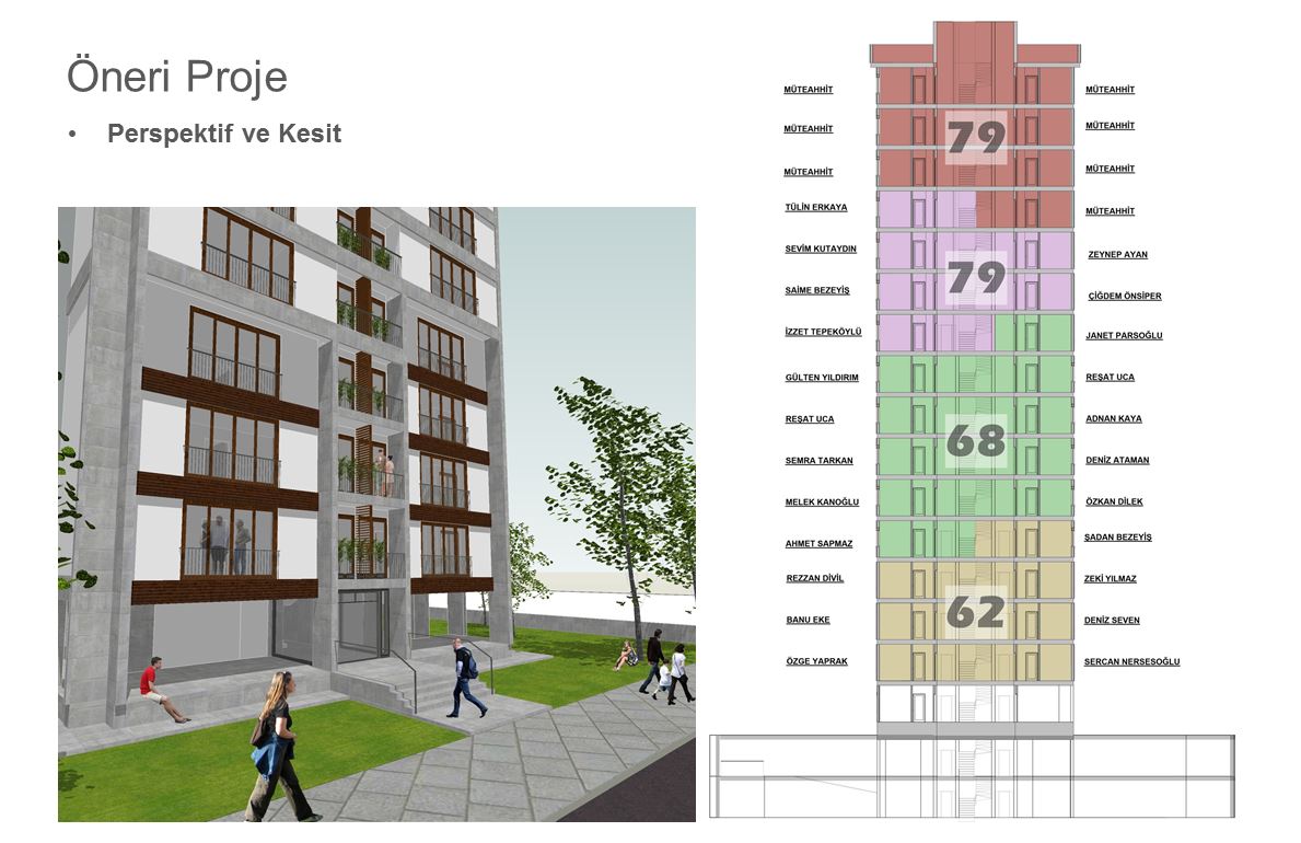 Suadiye Apartmanı